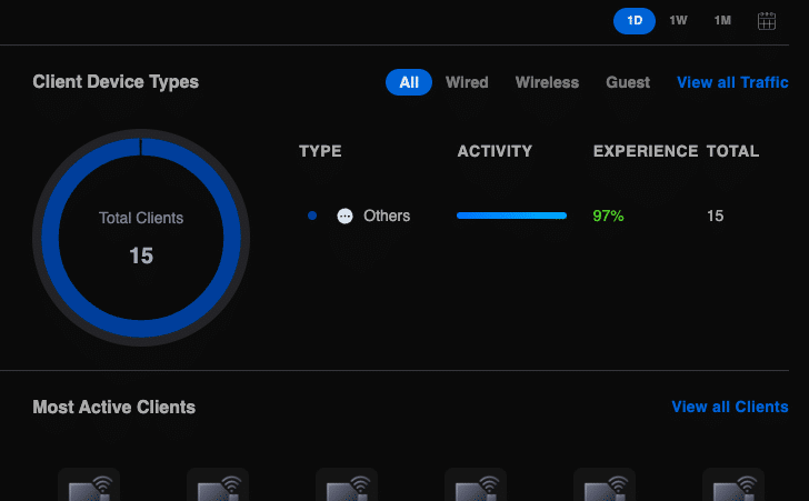 UniFi Guest Network setup - Ubiquiti guest network and guest policies. UniFi network application and management of guest network