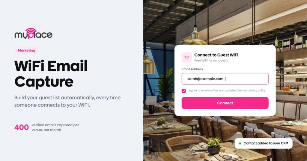 Guest WiFi login screen capturing an email address at a restaurant, with the contact added to the venue's CRM