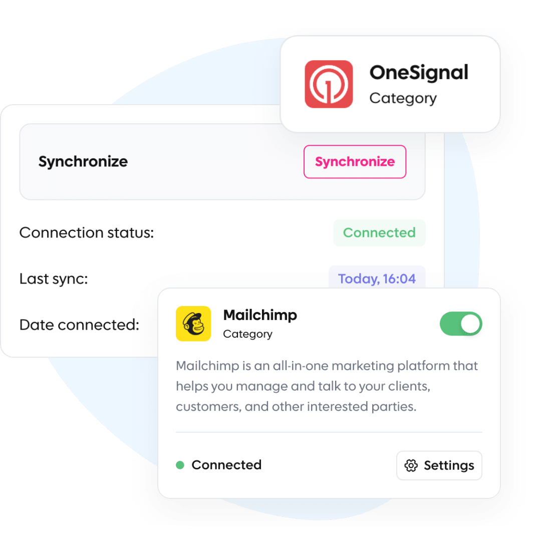Deep integration existing marketing tools
