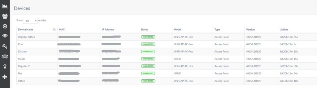 MyPlace unifi device status