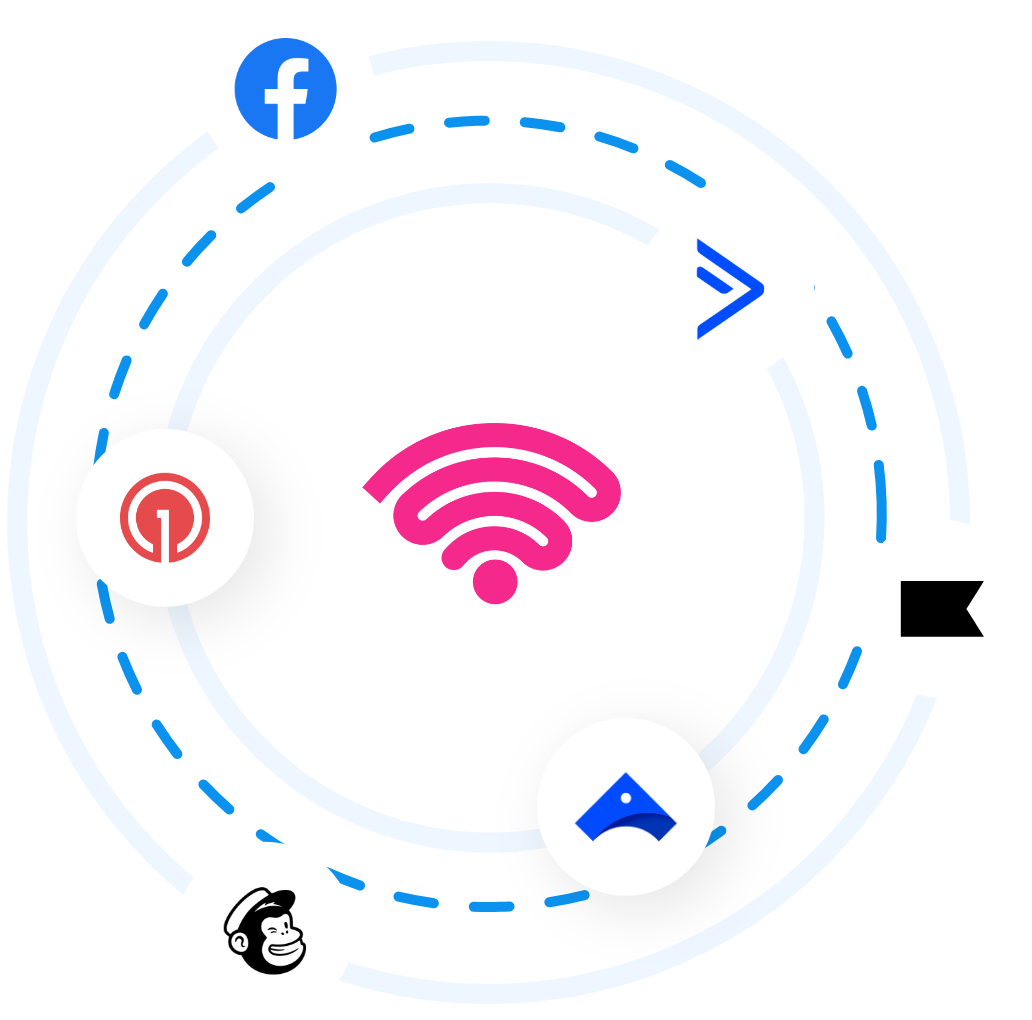 main-integrations