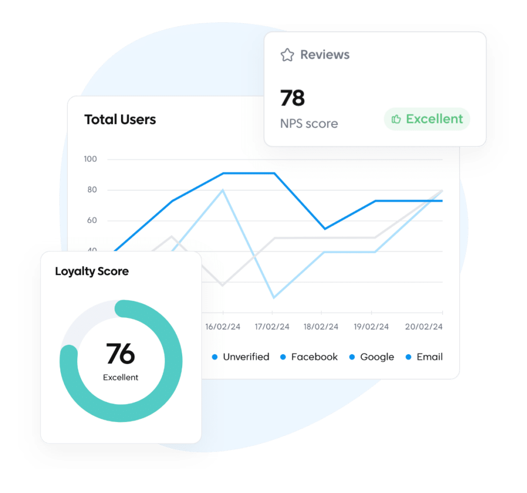 Customer information to enrich CRM data