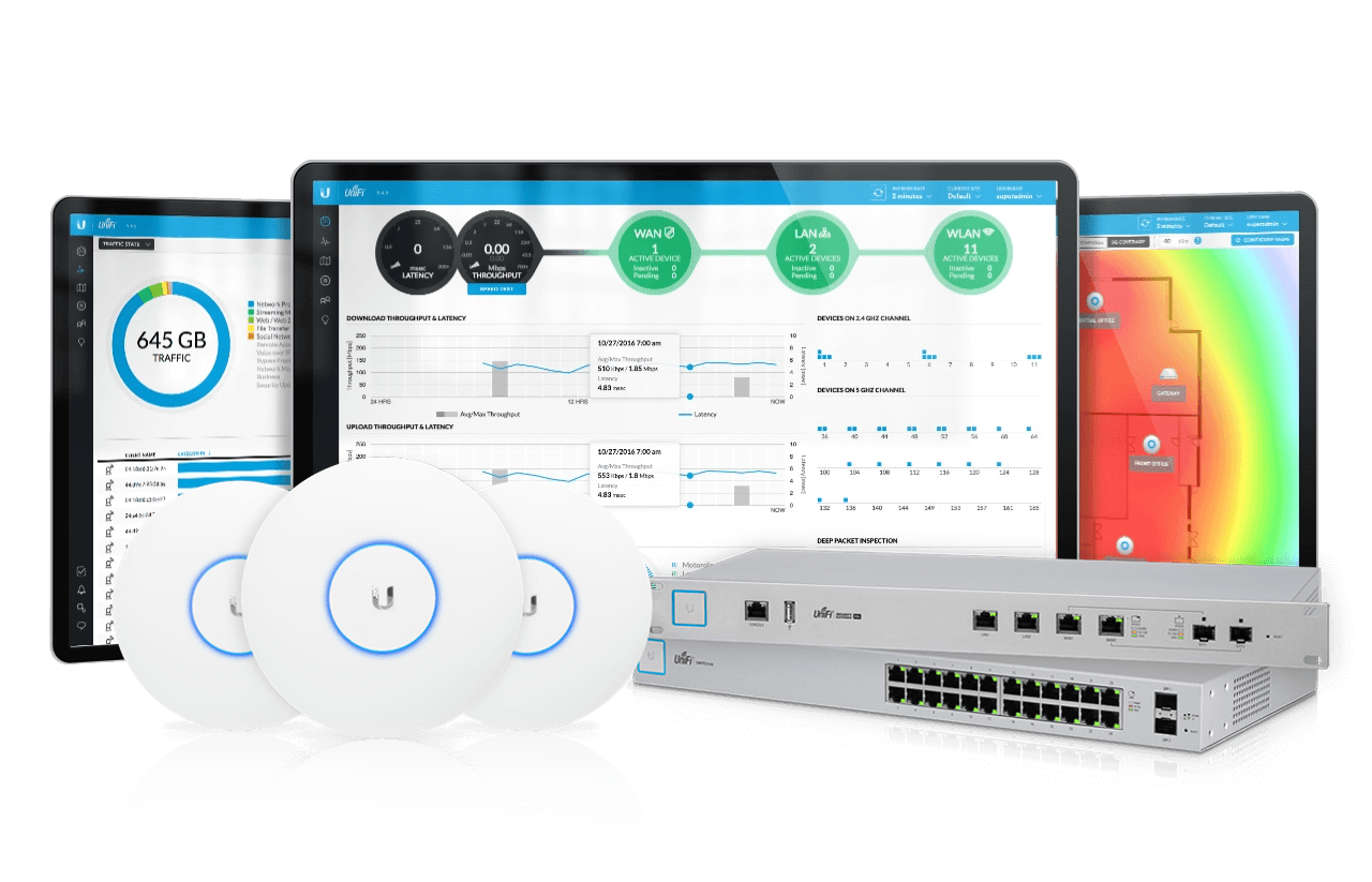 Unifi captive portal