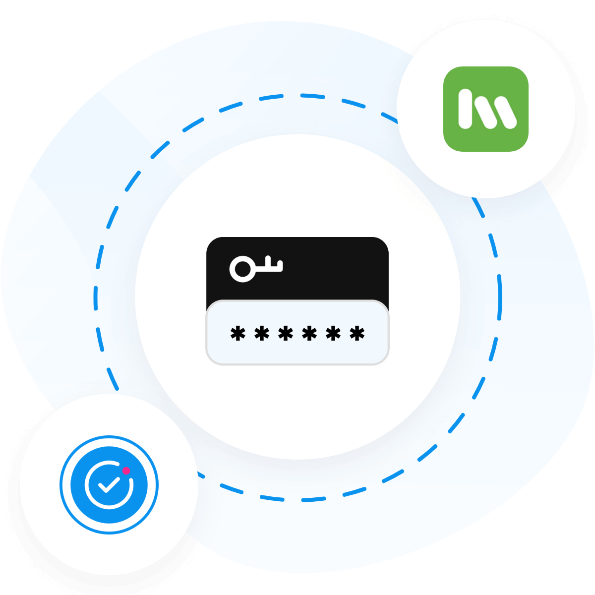 Create and copy API key from Meraki dashboard