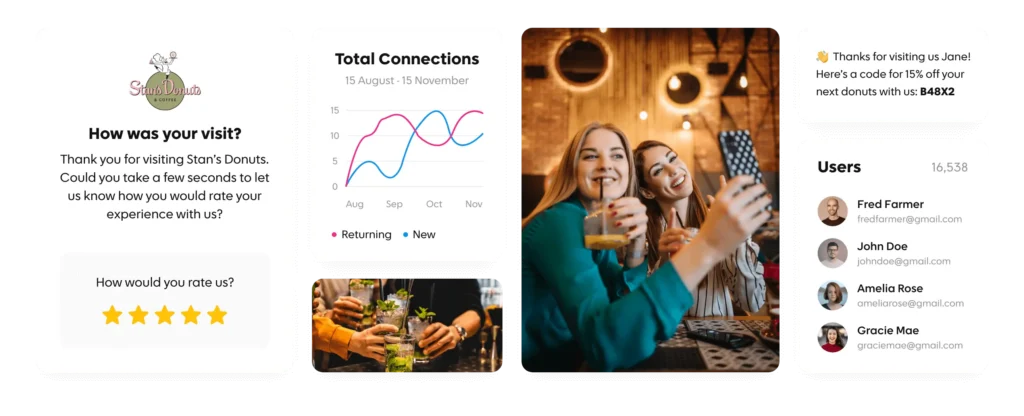 Turn wifi into marketing machine