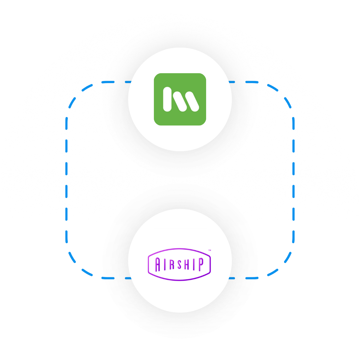 Meraki Airship devices integration