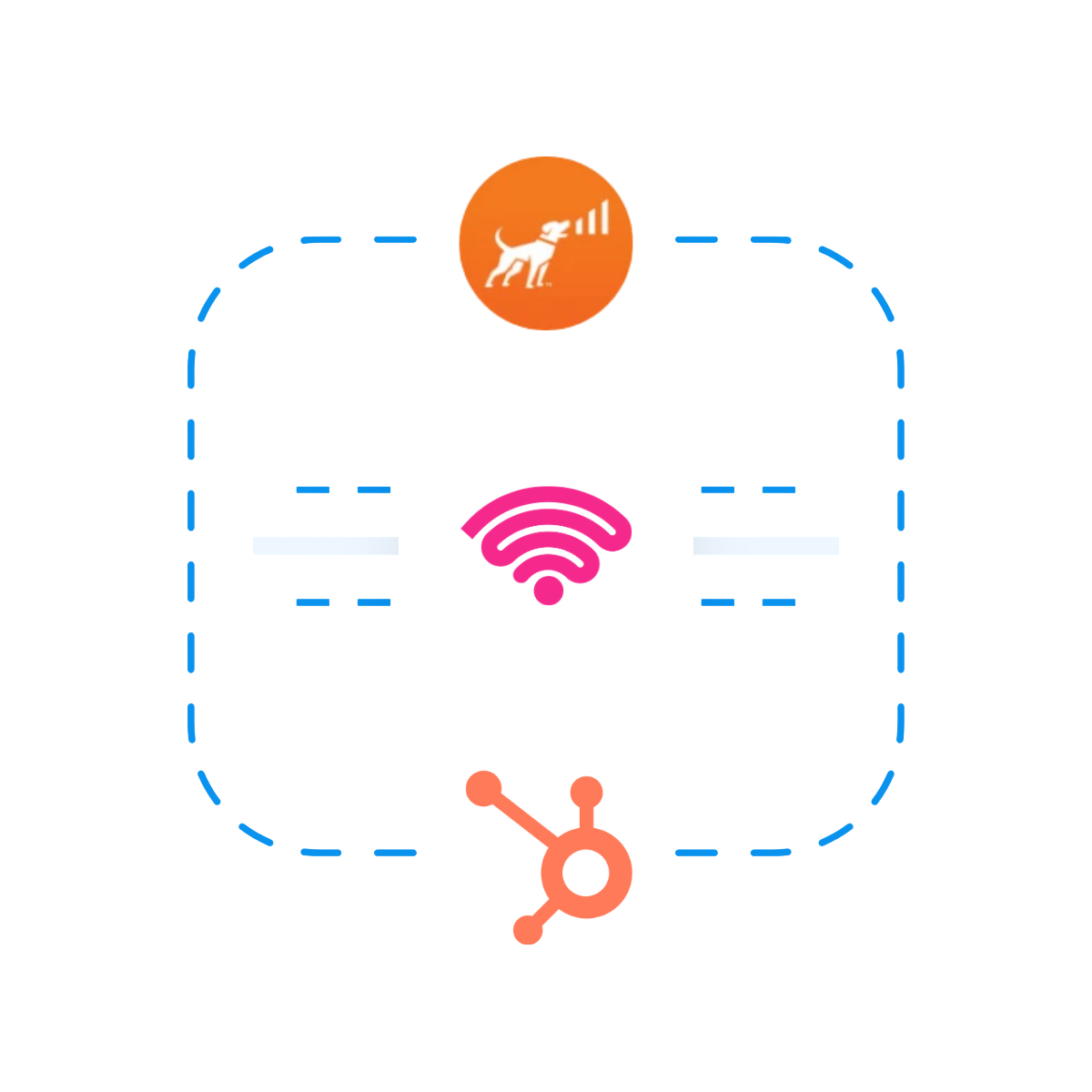 Ruckus to hubspot - featured image template