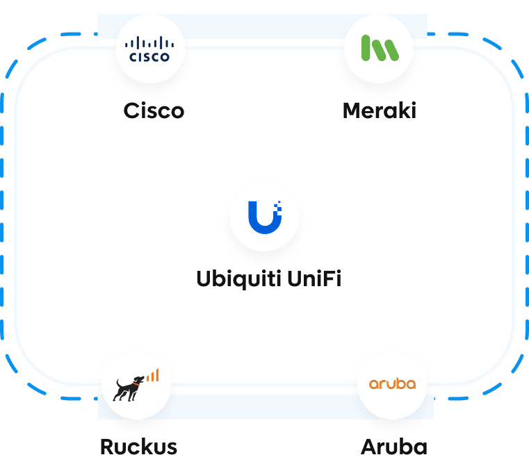 Favorite tools features guest wifi mobile