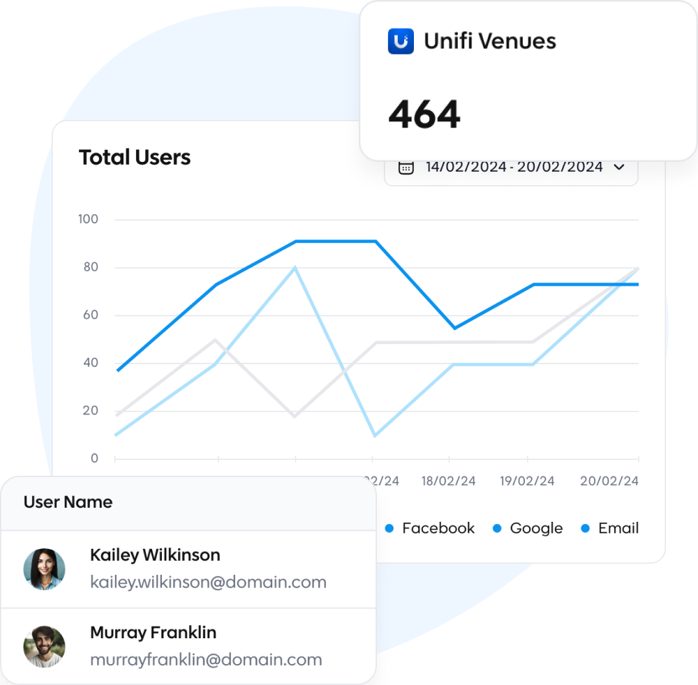 Review analytics reporting graphic
