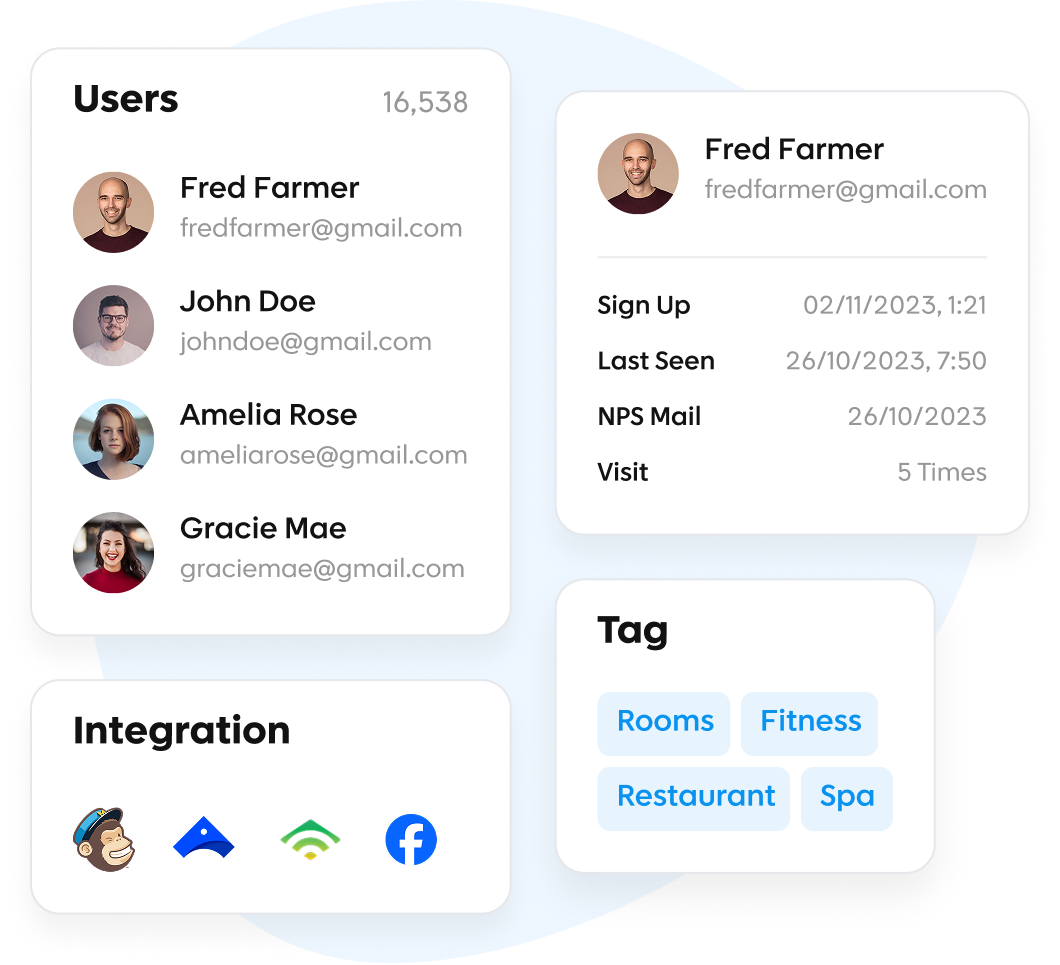 Secure compliant guest connections