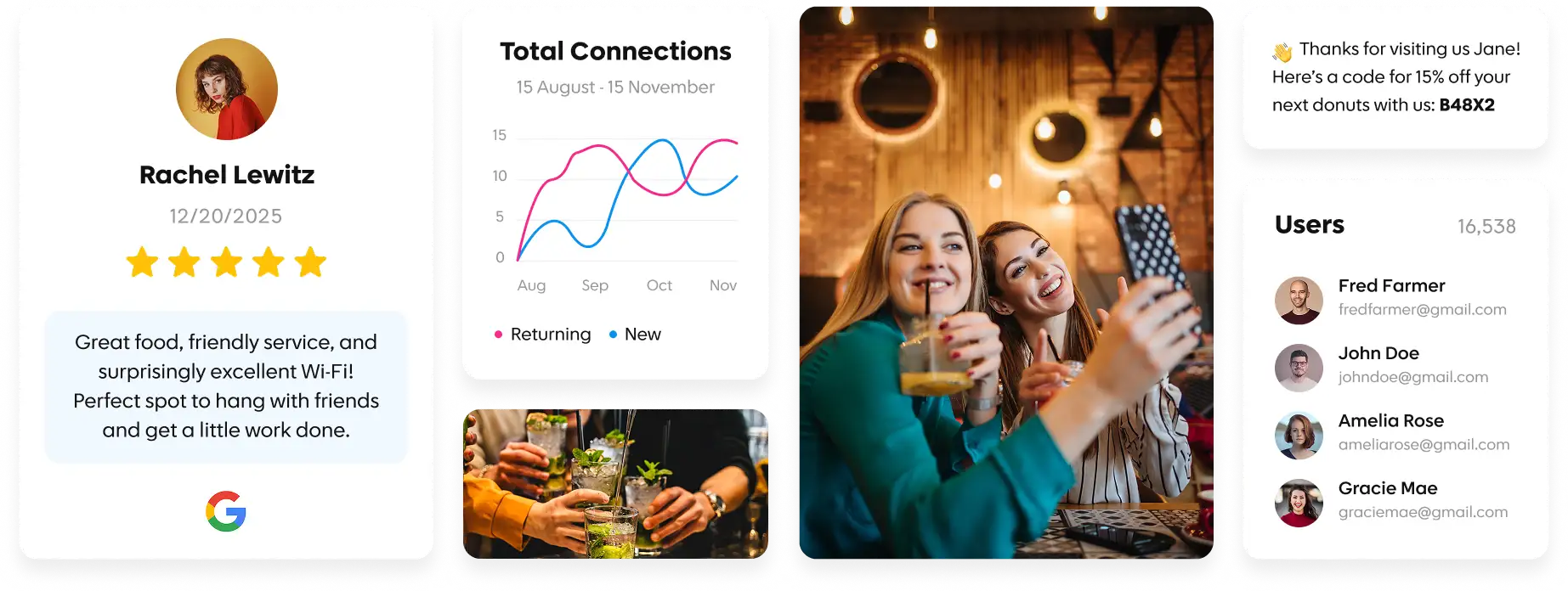 MyPlace turns wifi into your marketing machine