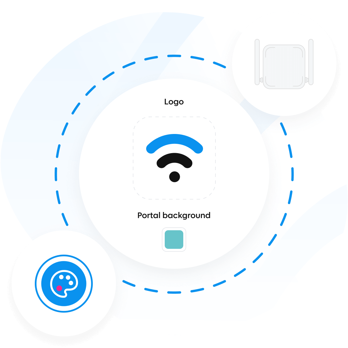 customise-your-guest-wifi