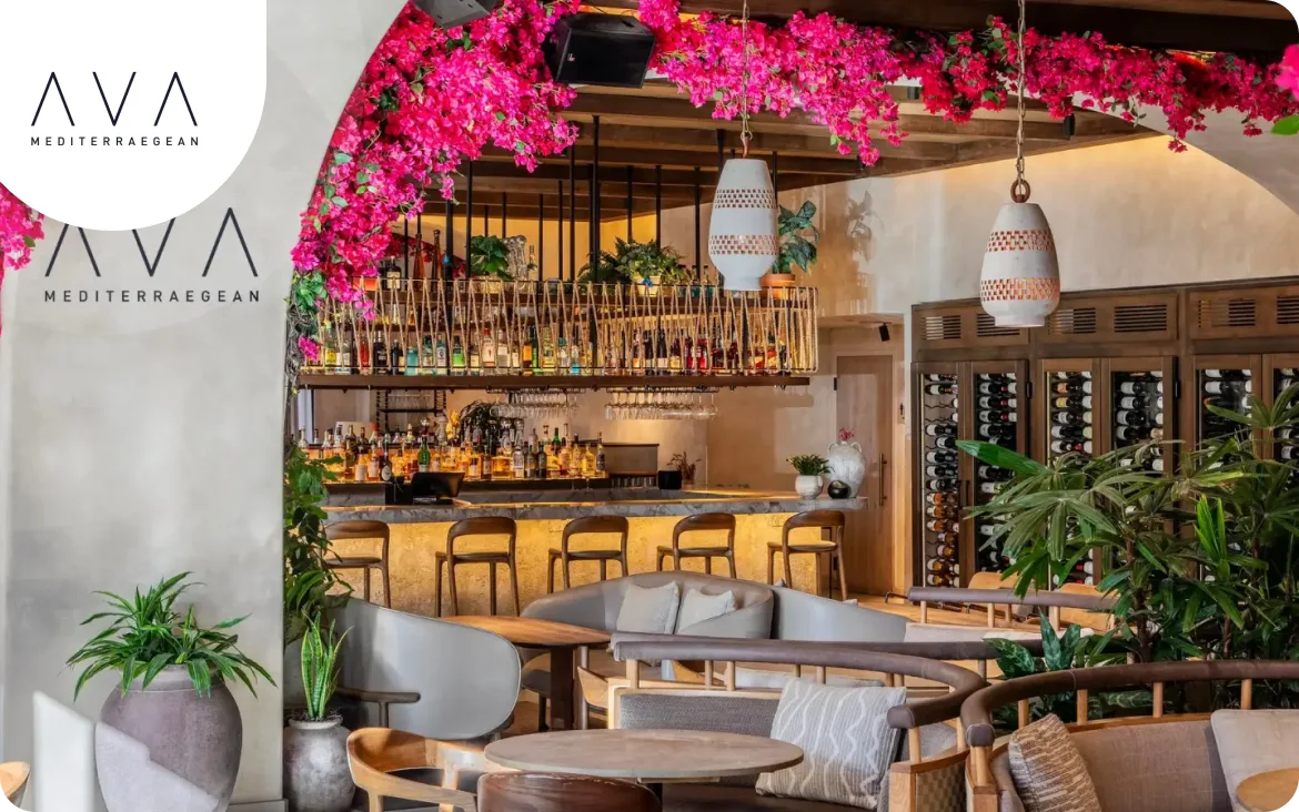 AVA MediterrAegean: 64 Google Reviews in 30 Days with MyPlace
