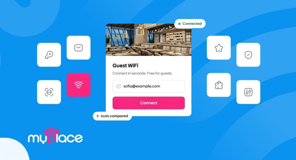 Best captive portal software for unifi