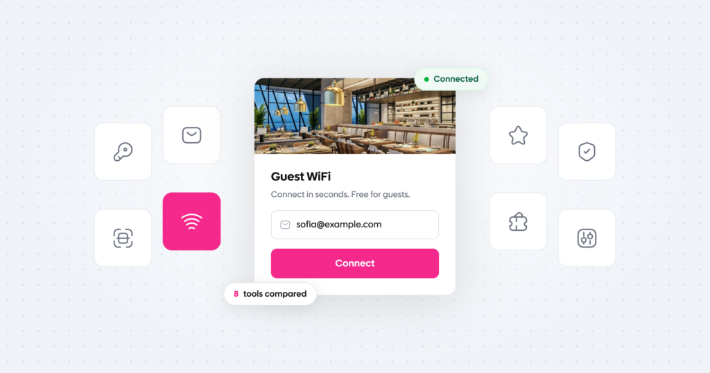 best captive portal software for unifi
