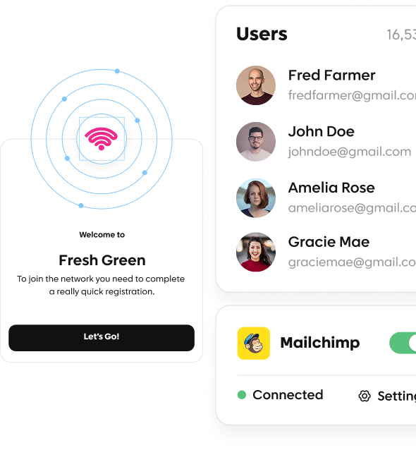 Your email tool is only as good as your list