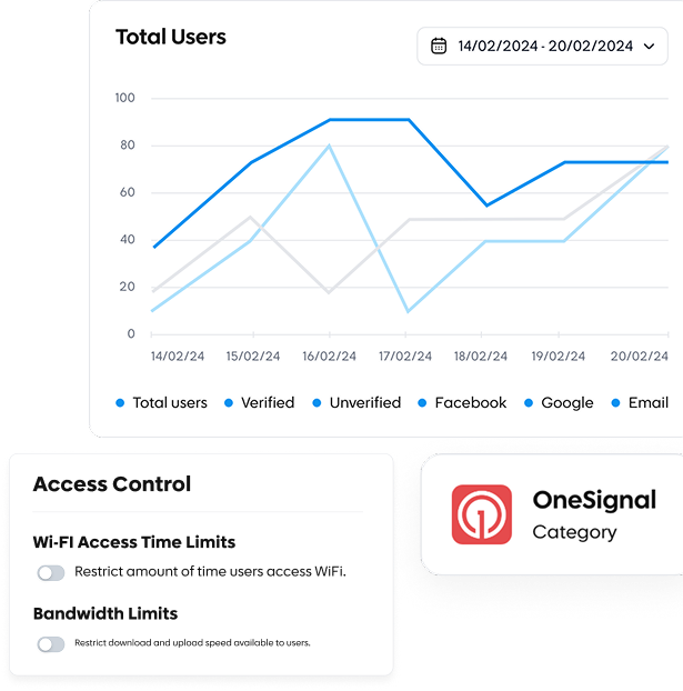 Your email tool is only as good as your list