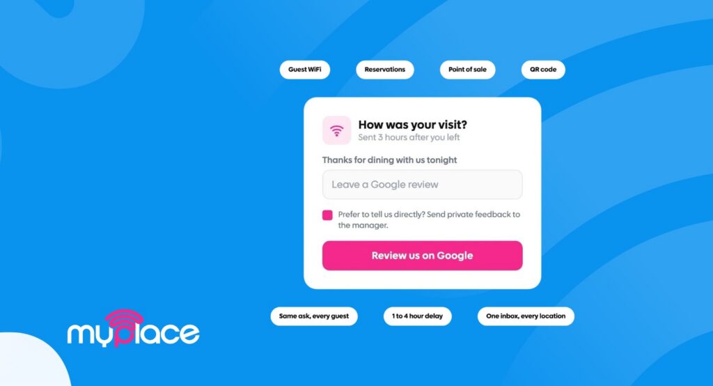 How to automate Google review requests for a restaurant: review request sent after the visit with a Google review button and private feedback option