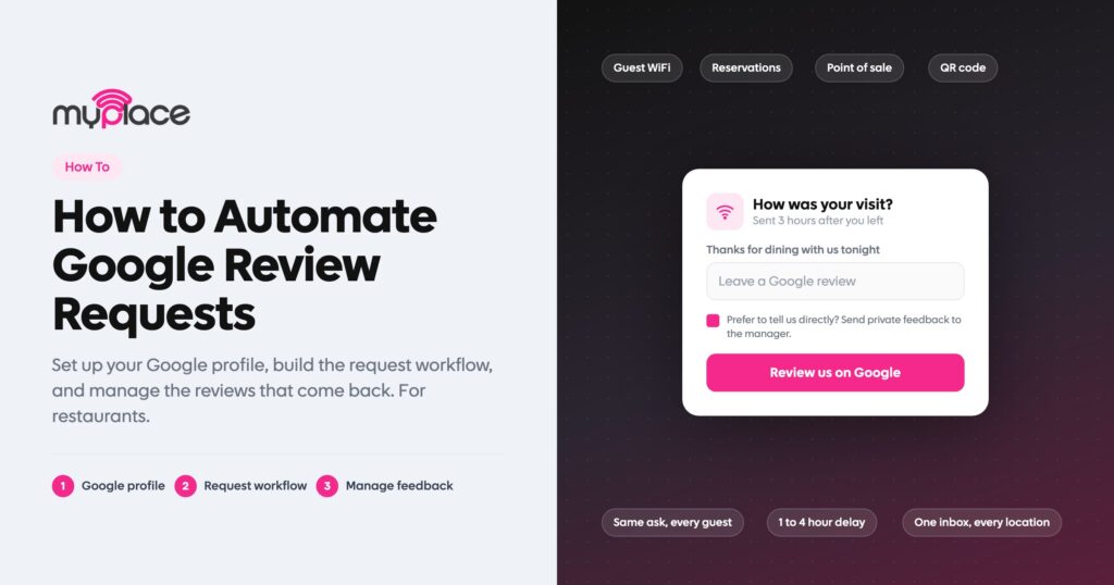How to automate Google review requests for a restaurant: review request sent after the visit with a Google review button and private feedback option