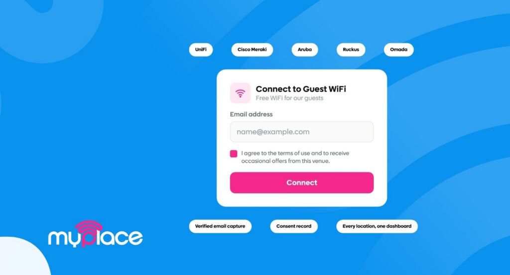 Guest WiFi captive portal implementation guide for hospitality: branded login page with email capture and consent