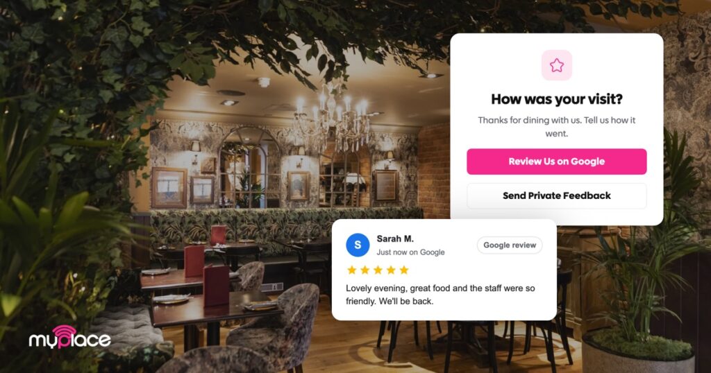 Google review software for restaurants: a MyPlace review request asking a guest to review on Google or send private feedback.